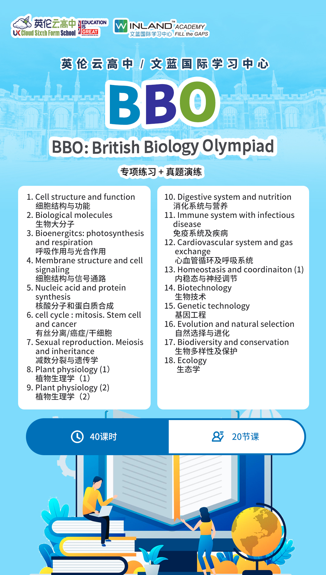 生物竞赛考什么 v2-fc25576d899d091a562243a7f9ac111e_1440w.jpg?source=172ae18b