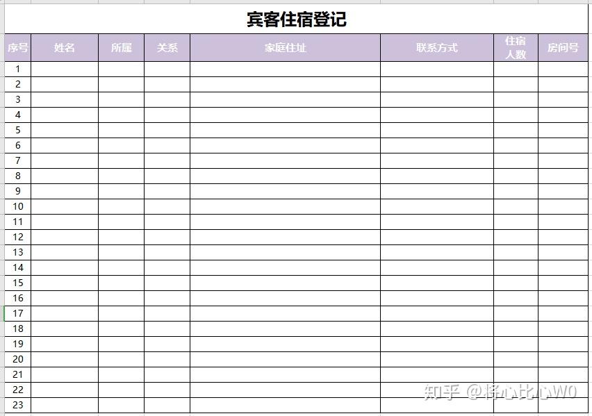 Excel表:实用备婚表格 - 知乎