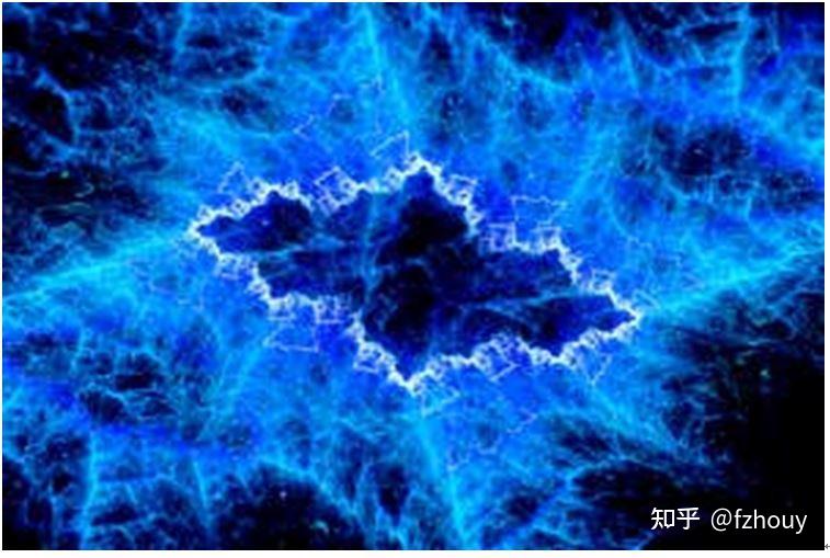 反物质粒子可以不被摧毁跨过星系 知乎