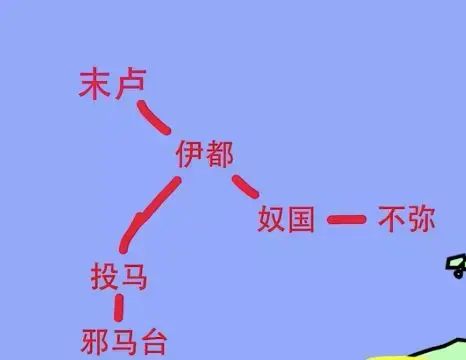 三,       邪马台位置