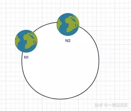 《公路工程建哈希娱乐设项目资格预审文件和招标文件公平竞争合规指引》解读