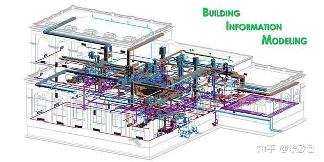 建筑中的 BIM 技术：它是什么以及为什么需要它 - 知乎