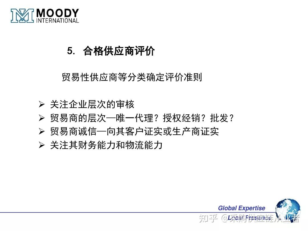 一文搞懂OEM ODM OBM的区别和联系（附OEM供应商管理 PPT） - 知乎