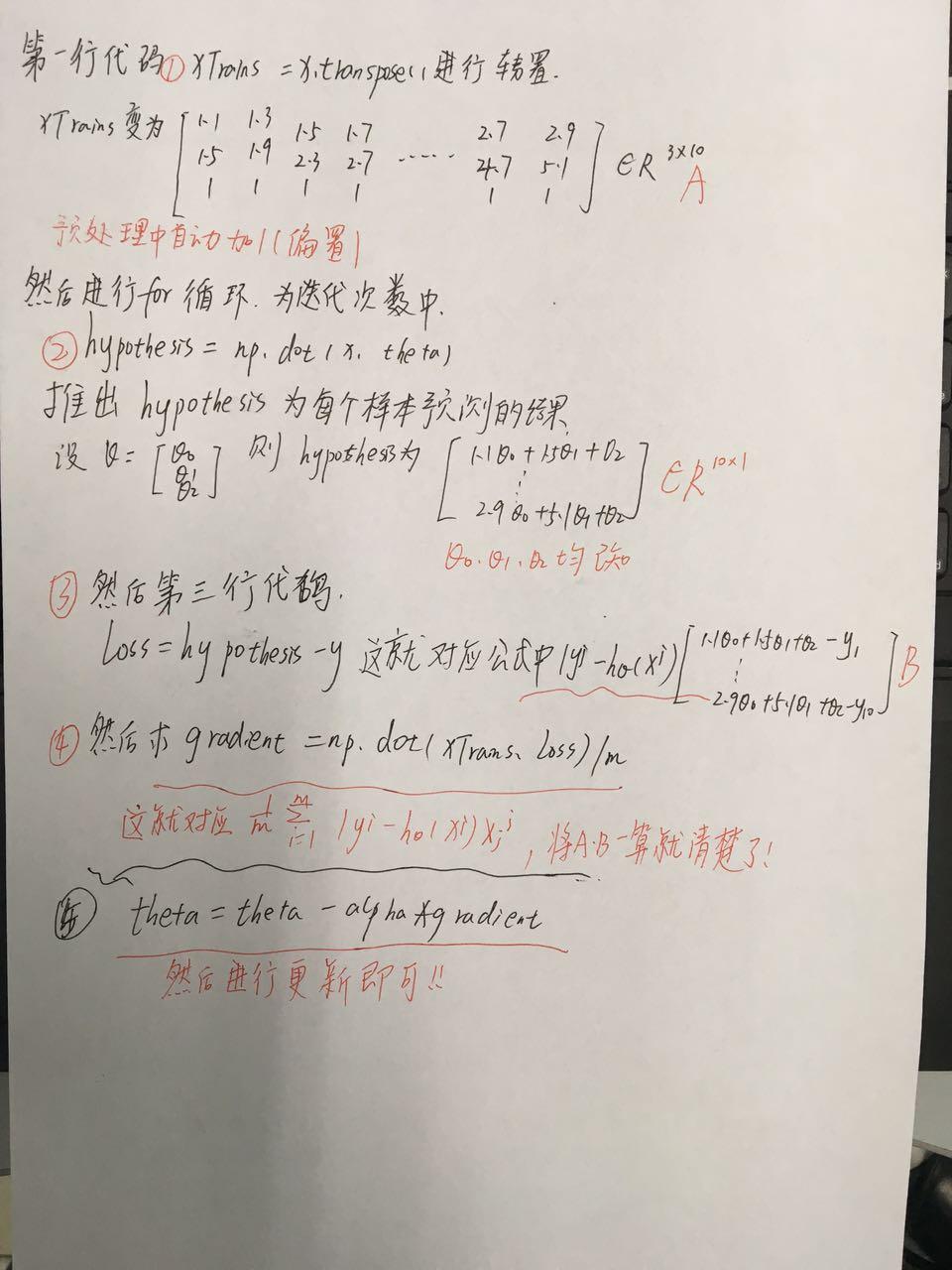 梯度下降法的三种形式BGD、SGD以及MBGD