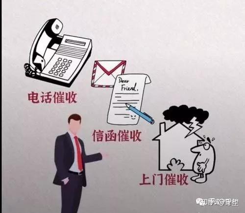 原来是你在提醒催收给他们打电话的! - 知乎