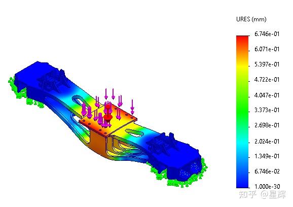 Solidworks有限元仿真静力分析。 - 知乎