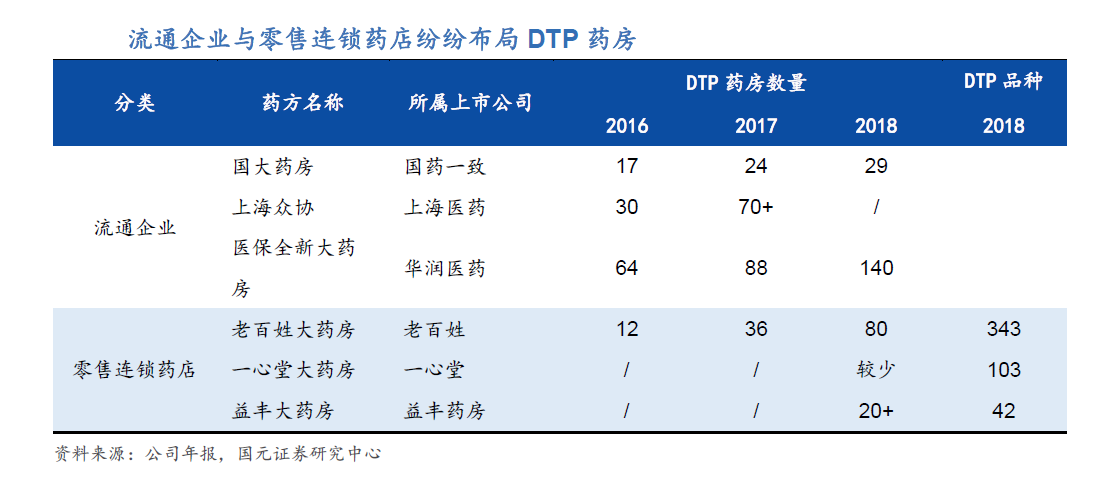 2021亳州gdp报表_2017年安徽各市GDP排行榜(2)