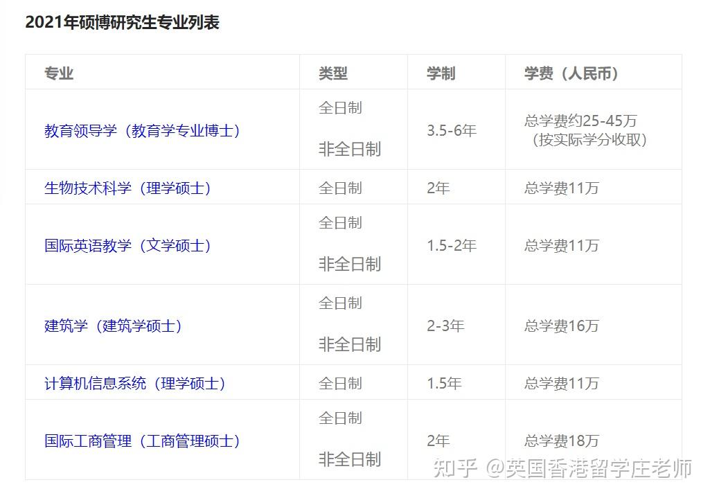 溫州肯恩大學研究生招生簡章630截止