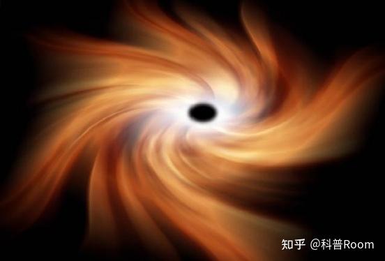 黑洞、虫洞和白洞，这三种天体哪个最神奇？ - 知乎