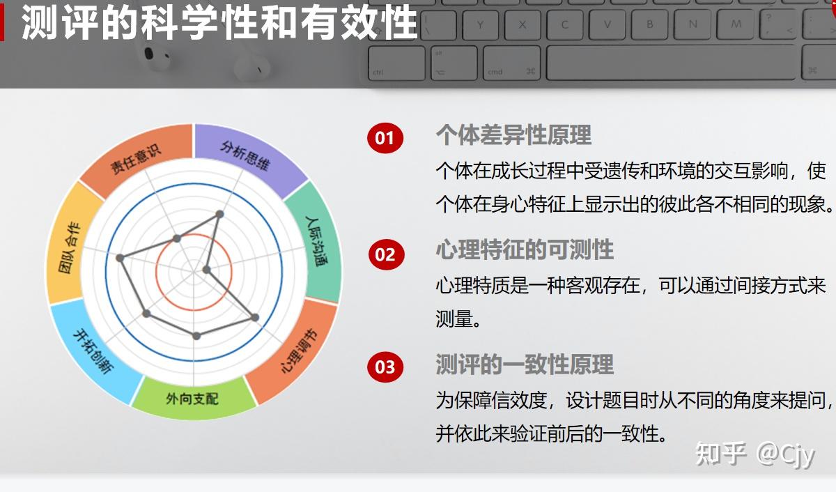 大学生心理健康的标准 (大学生心理健康心得体会)