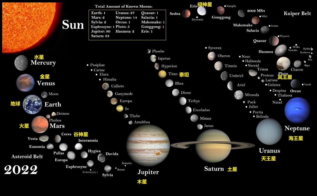 宇宙地图高清版真实图片