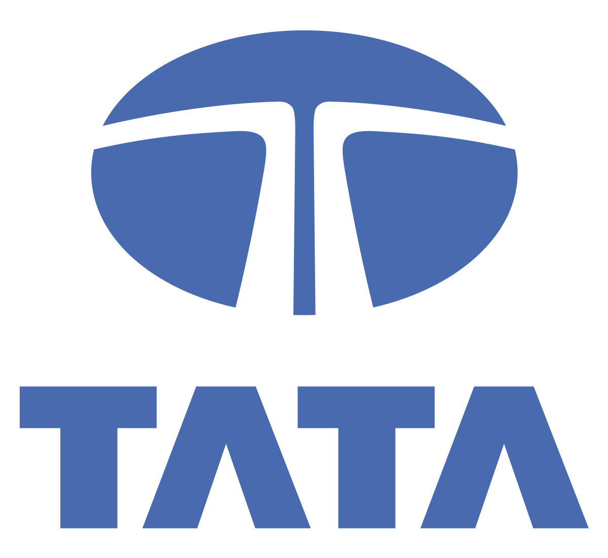 20.塔塔汽車有限公司 tata motors limited