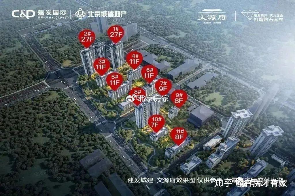 建发文源府-房家【九次】实地踩盘播报施工进度。 - 知乎