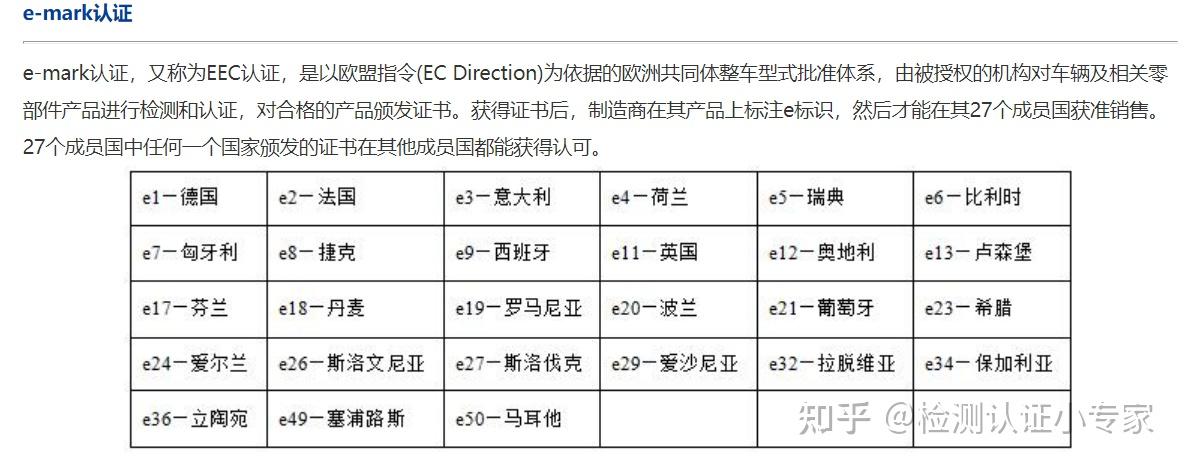 车载产品E-mark认证 汽车电子ECE认证 ECE R10标准 - 知乎
