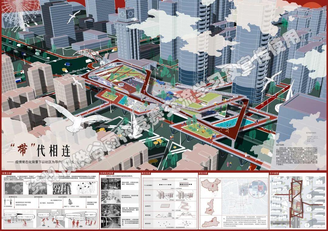 2021谷雨杯建筑设计竞赛获奖作品展 - 知乎