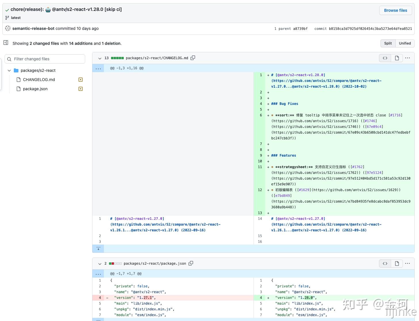 使用 Github Action 来做自动化 - 知乎