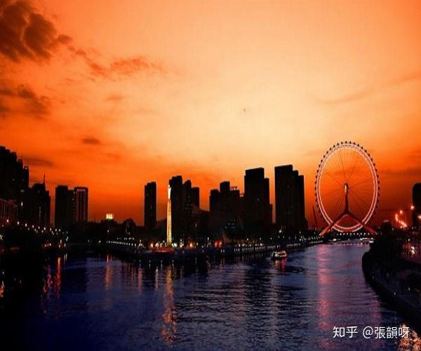 天津房价走势？ - 知乎