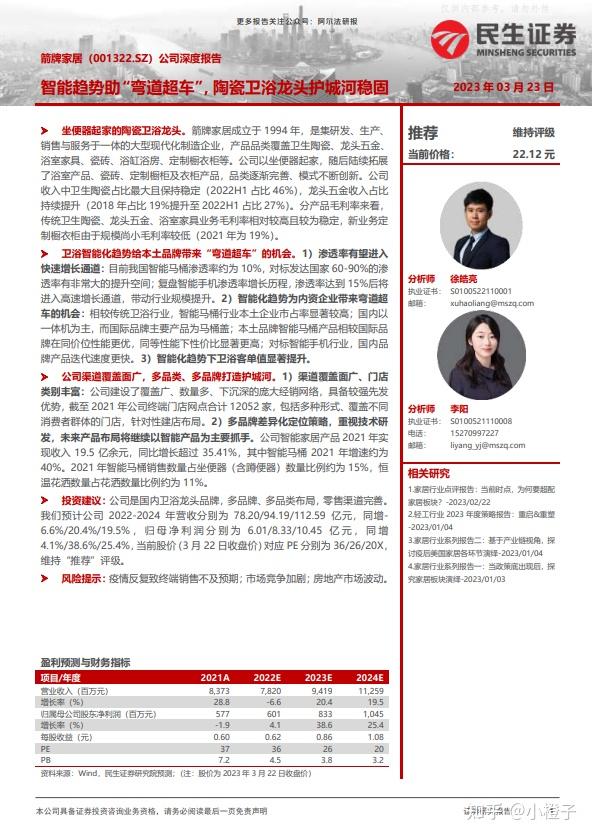 吐血整理2024年陶瓷行业研究报告整理一共43份欢迎收藏附下载