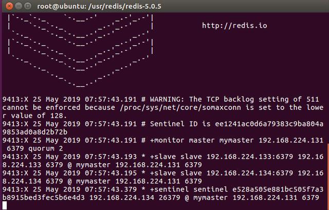 Redis的高可用:哨兵和集群 Redis的高可用:哨兵和集群