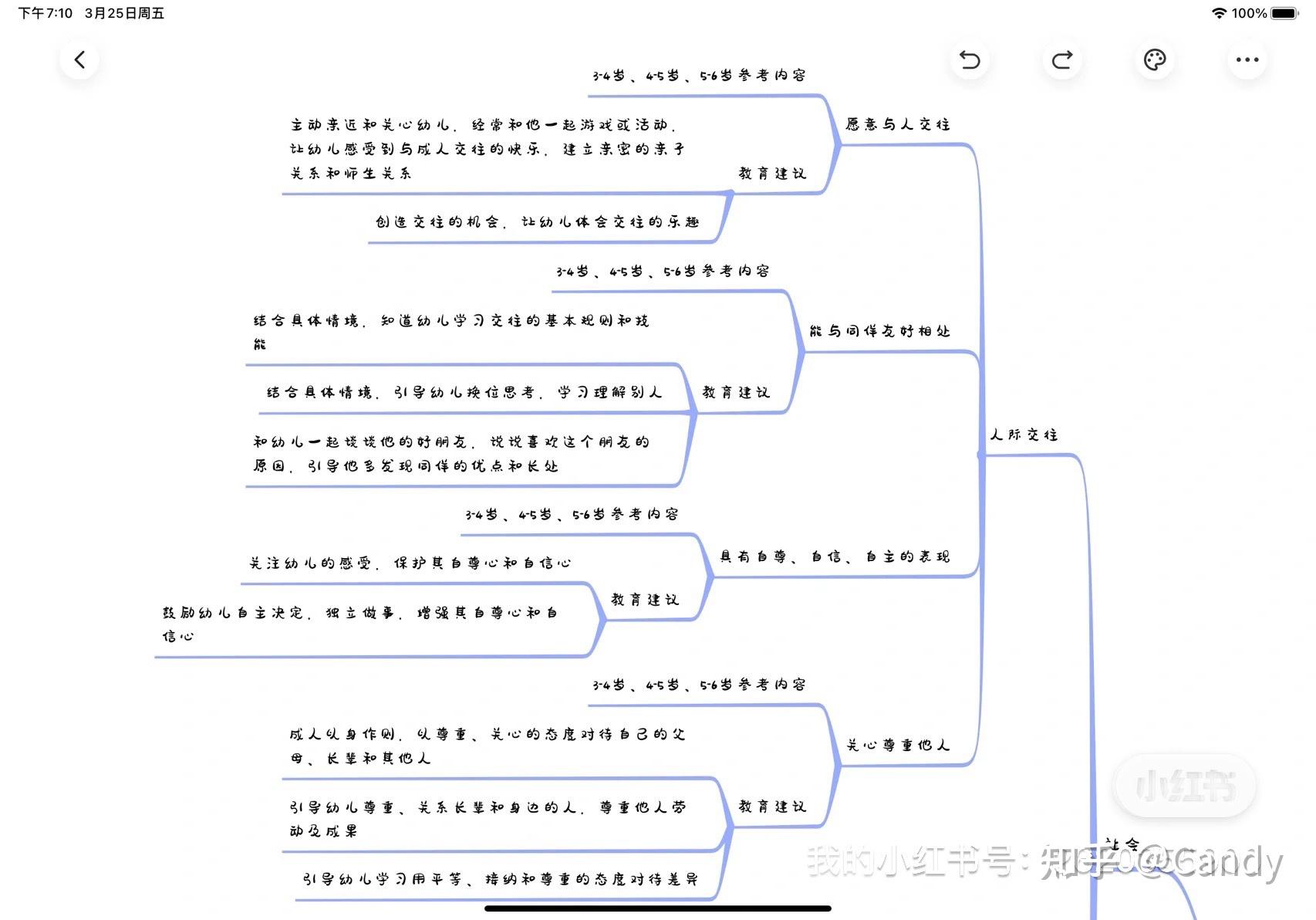 36岁儿童学习与发展指南思维导图