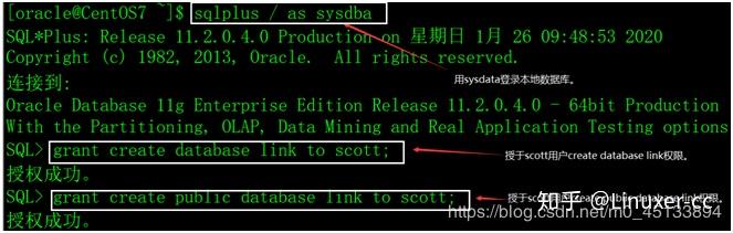 Oracle Oracle