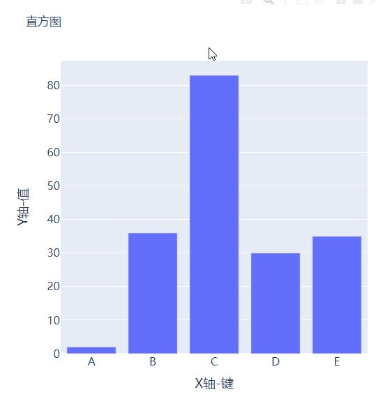 Plotly Plotly plotly plotly