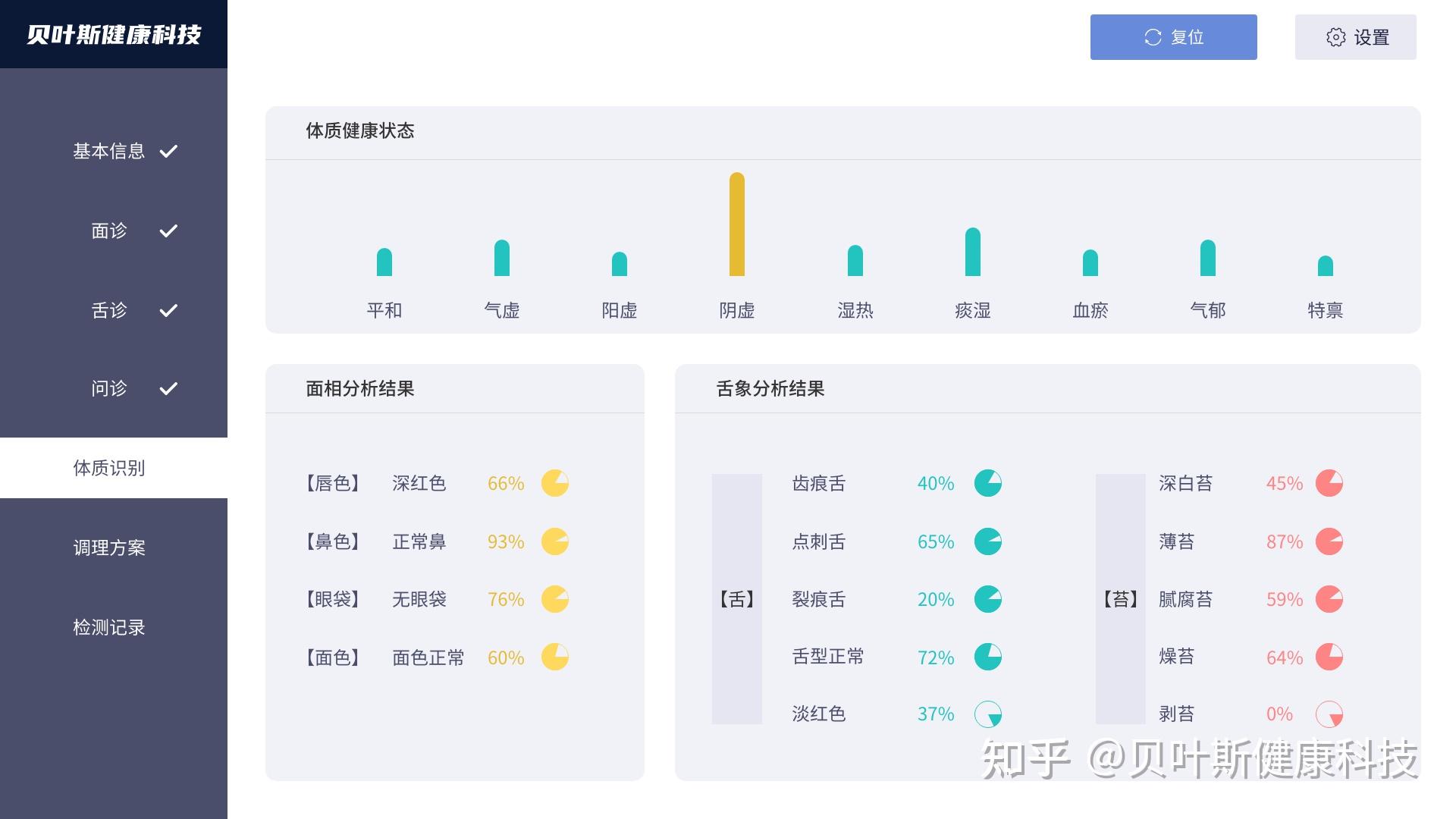 體驗即時比分快感