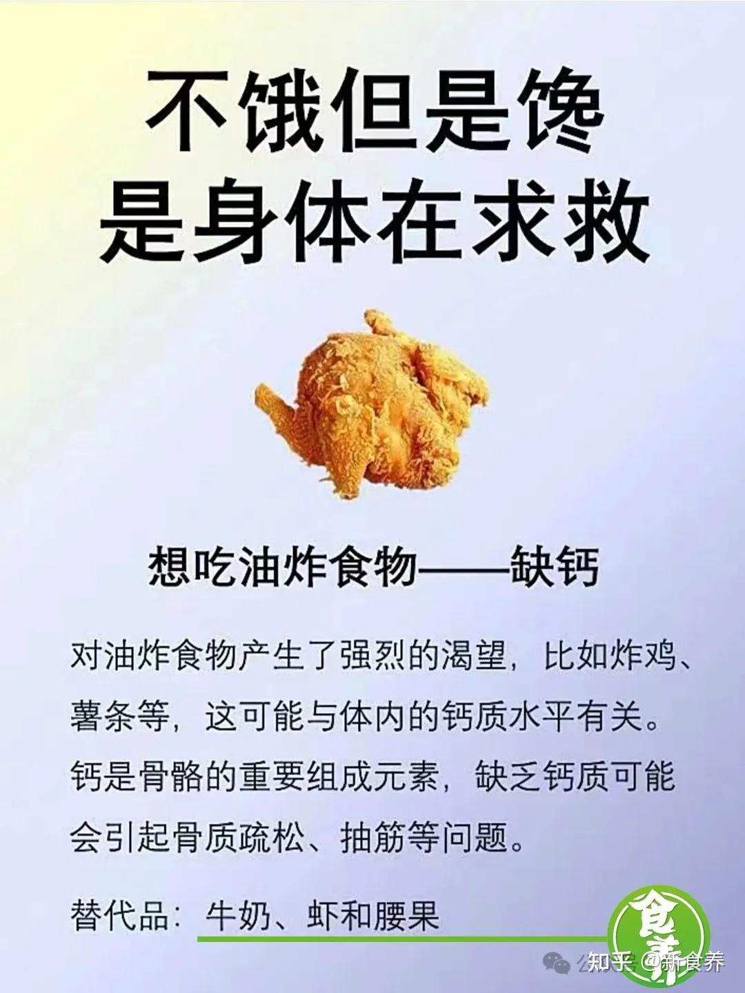 不饿但是馋，这是身体在求救 | 一定要注意了！ - 知乎