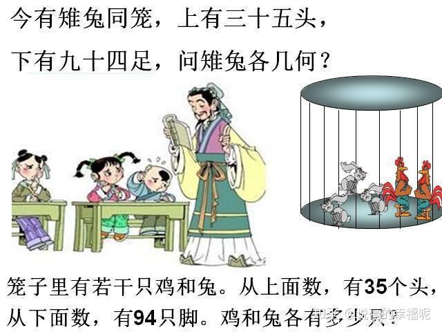 小学奥数经典题型——鸡兔同笼 老师教你四种方法搞定 - 知乎