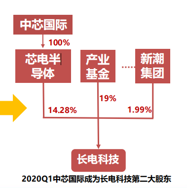 方正证券今日走势图 v2-fca4cb8ee1b020fb10e5b6aa7488edbd_b.jpg