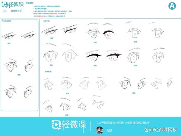 如何学习二次元手绘，二次元手绘学习基础教程 - 知乎