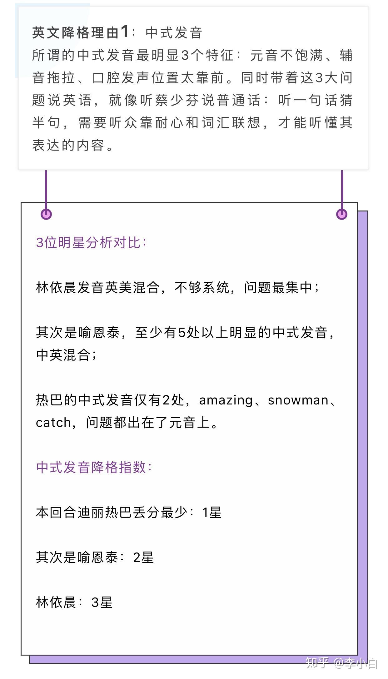 如何评价爱奇艺《声临其境》中，迪丽热巴，喻恩泰，林依晨这三位的英文配音？ - 知乎