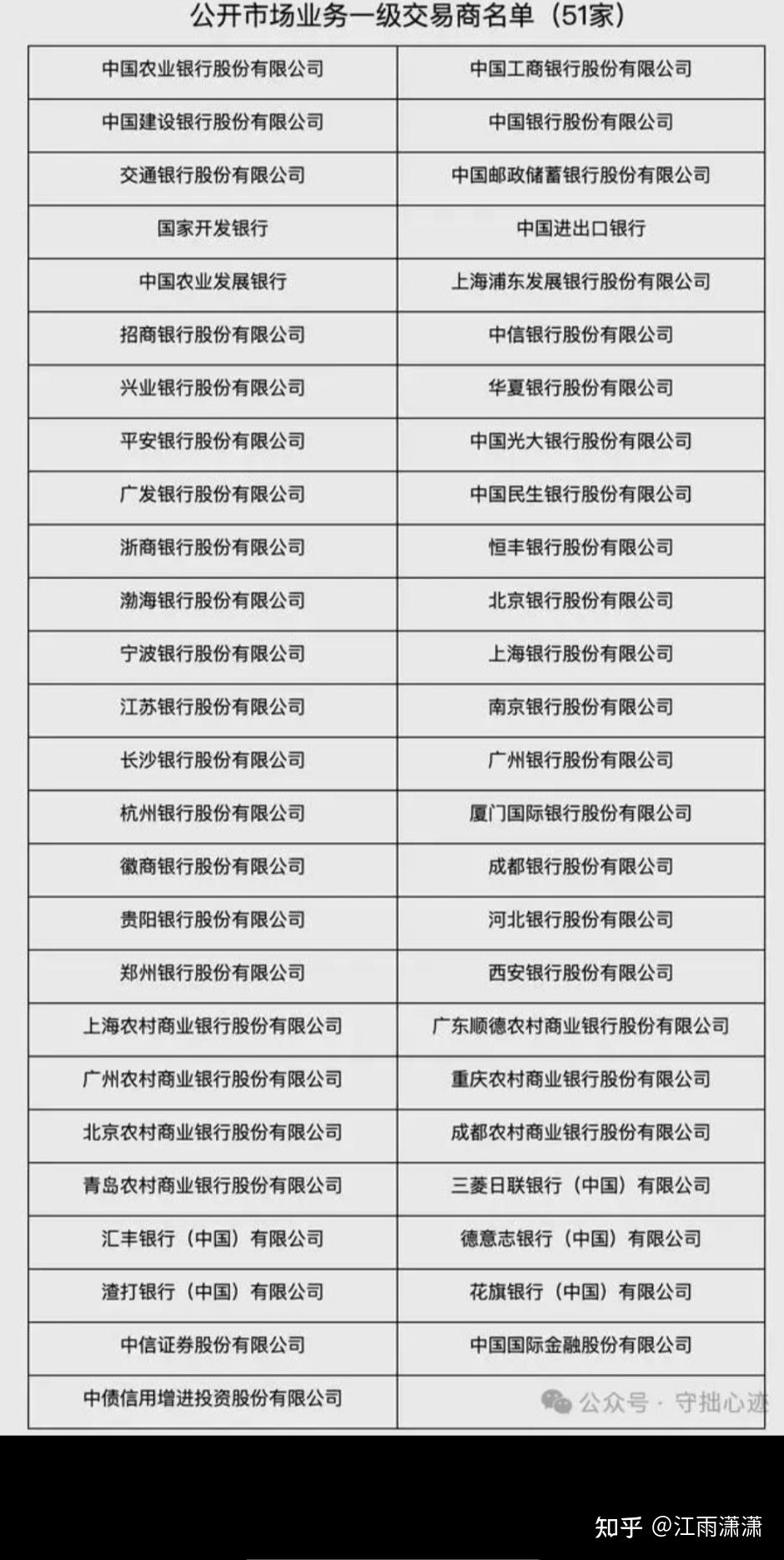 从券商业务角度对互换便利政策的思考- 知乎