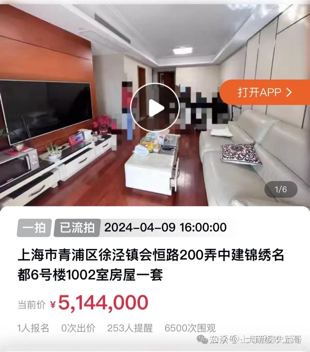 上海的房价，有点凌乱了 - 知乎