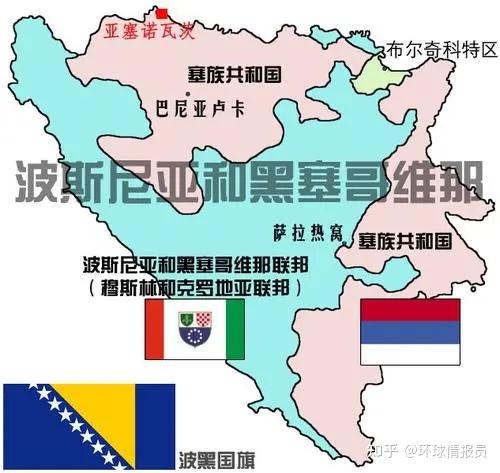 波黑为什么分为“穆克联邦”和“塞族共和国”两个政治实体? - 知乎