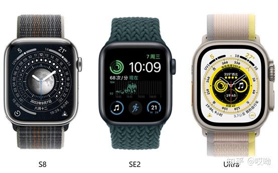 2022 Apple Watch新品怎么选？看完再下单- 知乎