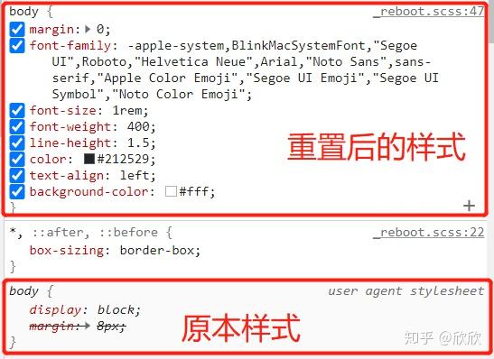 Bootstrap的重置样式 - 知乎