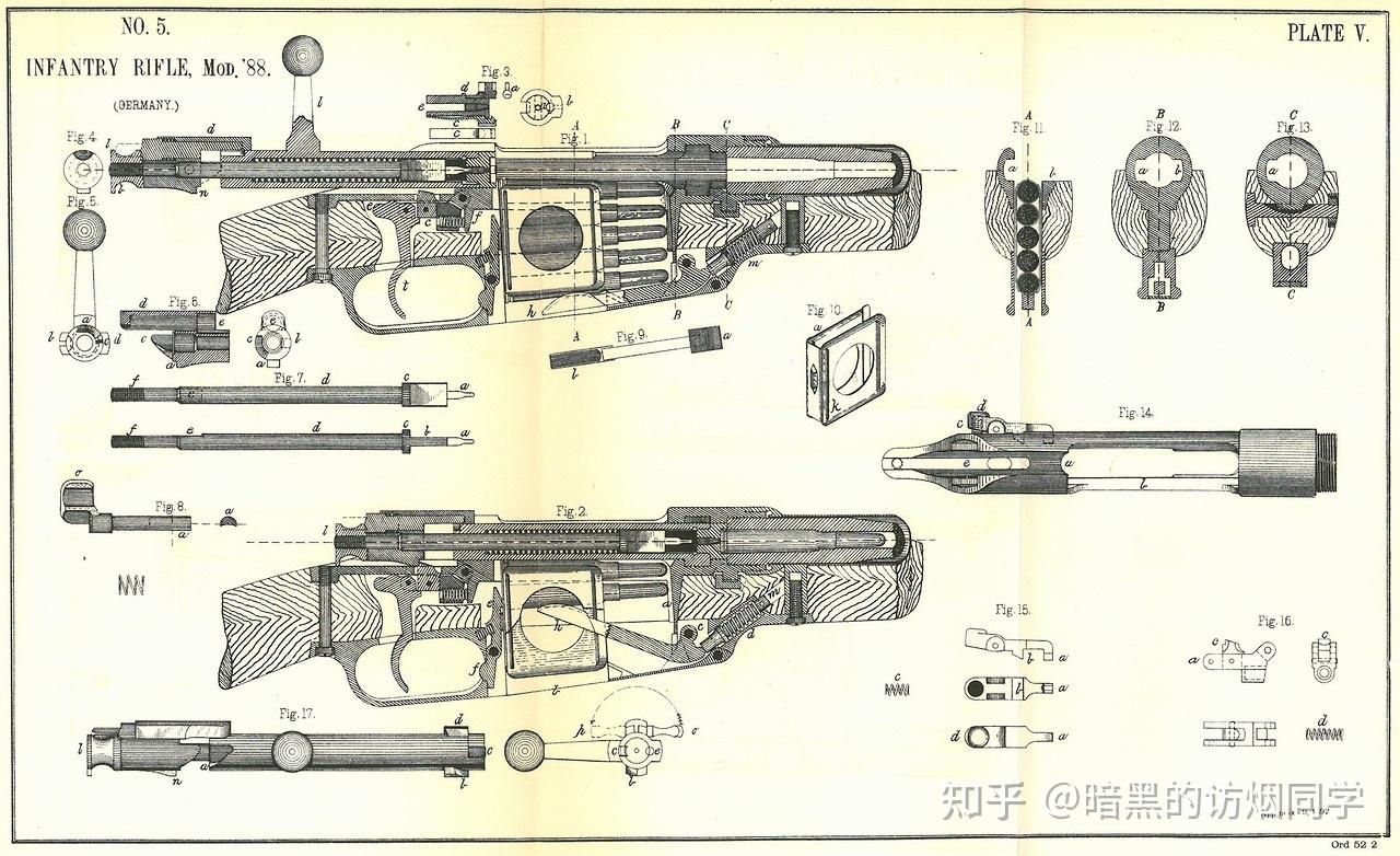 中国抗战轻武器——步枪篇（完善版） - 知乎