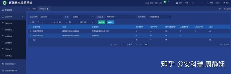 短信云平台下载安全吗可靠吗知乎 短信云平台下载安全吗可靠吗知乎