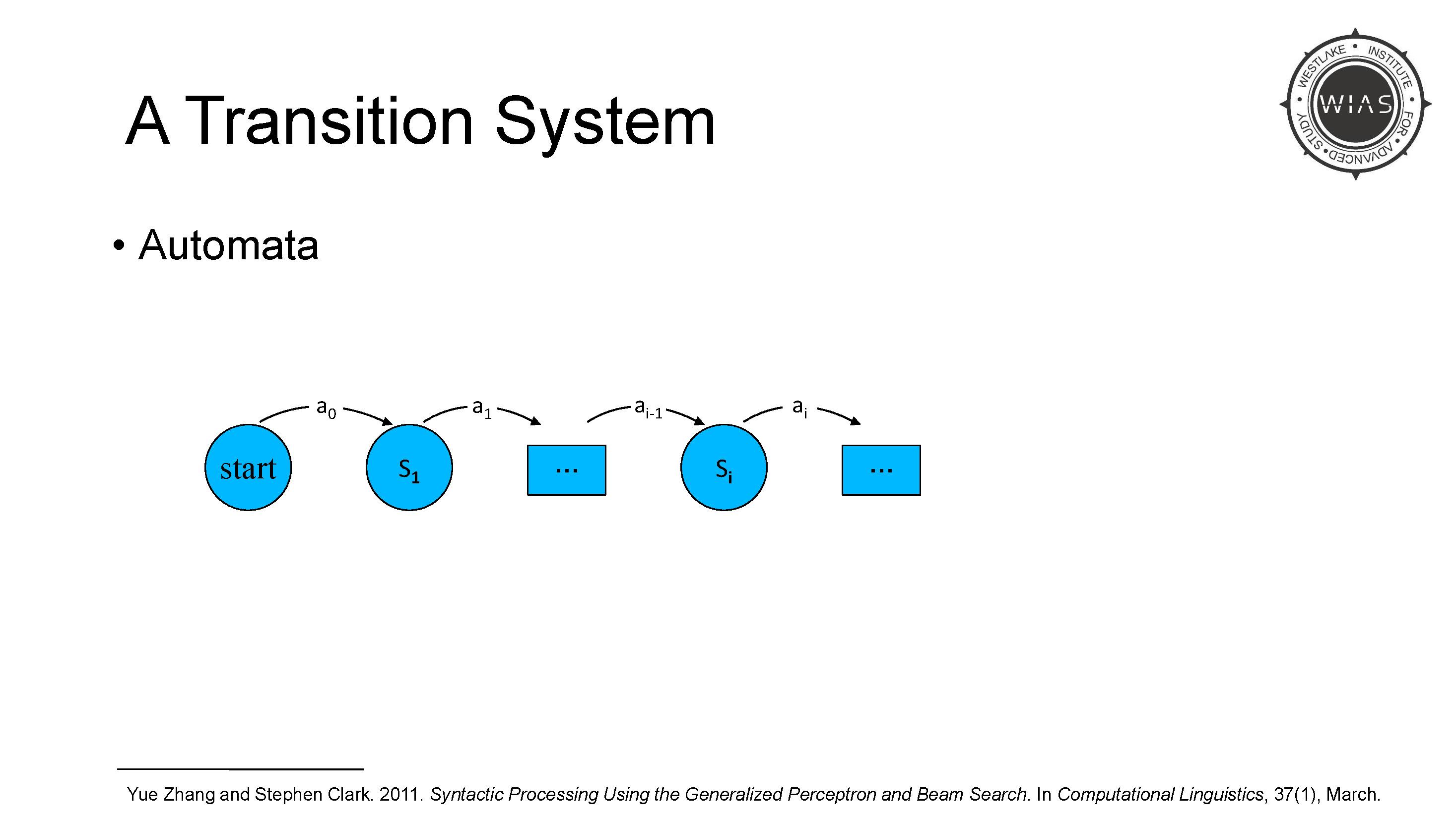 西湖大学张岳：384页ppt自然语言处理中的joint 模型下载