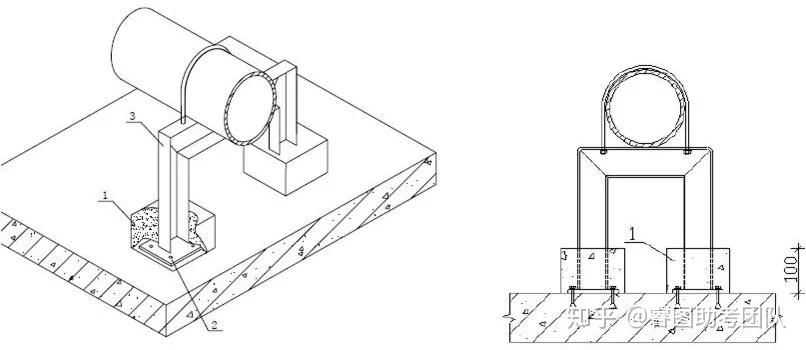 一文总结“给排水工程”,外行都看懂了!(图81) 一文总结“给排水工程”,外行都看懂了!(图81)