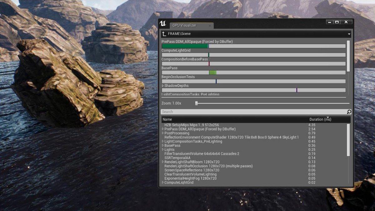 【《RTR3》 提炼总结】(十二) 渲染管线优化方法论:从瓶颈定位到优化策略
