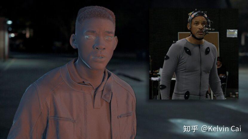 好莱坞视觉特效系列(一) – 总体流程介绍42 好莱坞视觉特效系列(一) – 总体流程介绍