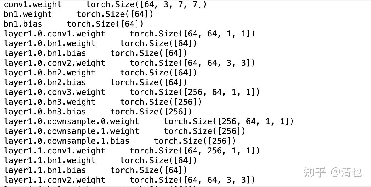 Pytorch 03 