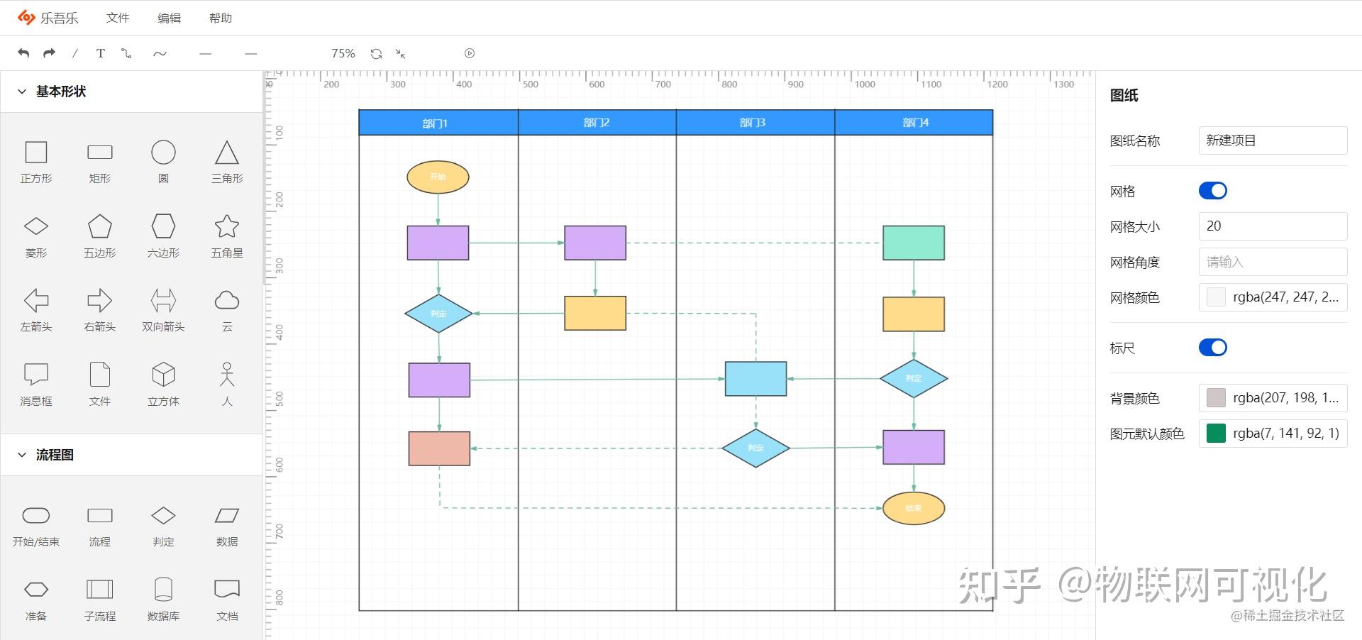 前端web实战:从零打造一个类visio的流程图拓扑图绘图工具 