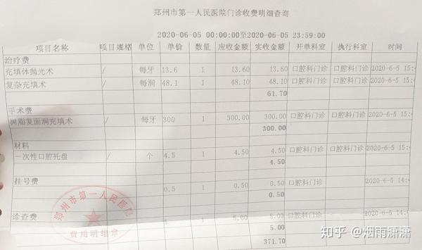第三次第三次补牙了，在郑州市第一人民医院给你们的参考