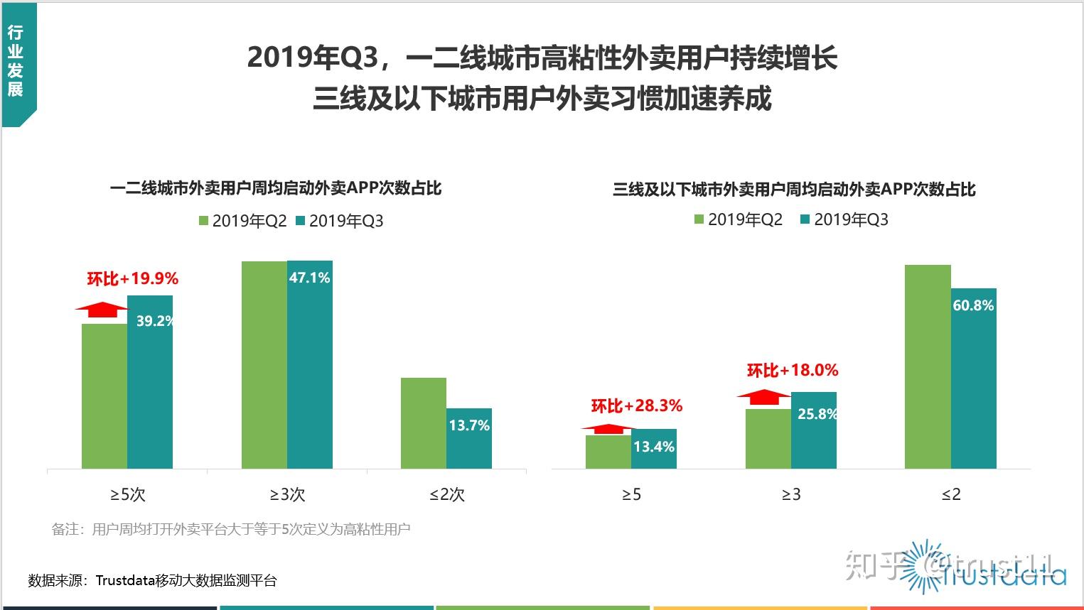 乡镇外卖加盟代理_乡镇外卖加盟_外卖乡镇加盟哪家好