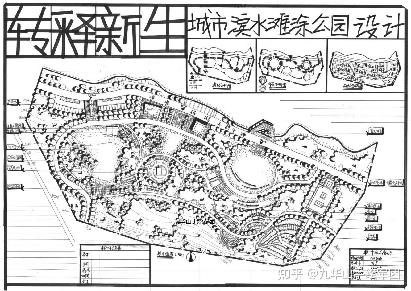 九华山手绘军团暑期助教快题作品
