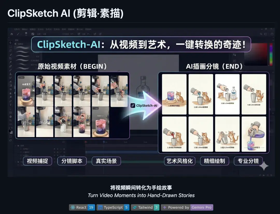 将视频瞬间转化为手绘故事-AI做小事 · 123GPT