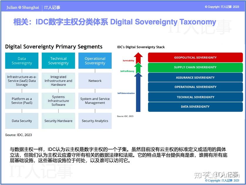 争夺欧洲云计算市场 微软长文炮轰谷歌 诋毁微软声誉并误导公众